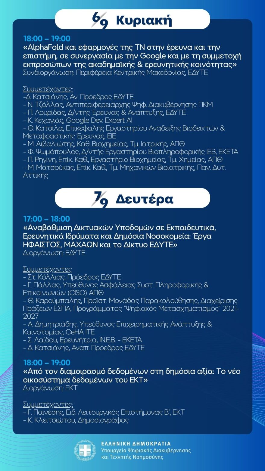 Από τις ουρές του Δημοσίου στην ΑΙ και τους μικροδορυφόρους: Πώς αλλάζει το ψηφιακό κράτος μετά το gov.gr