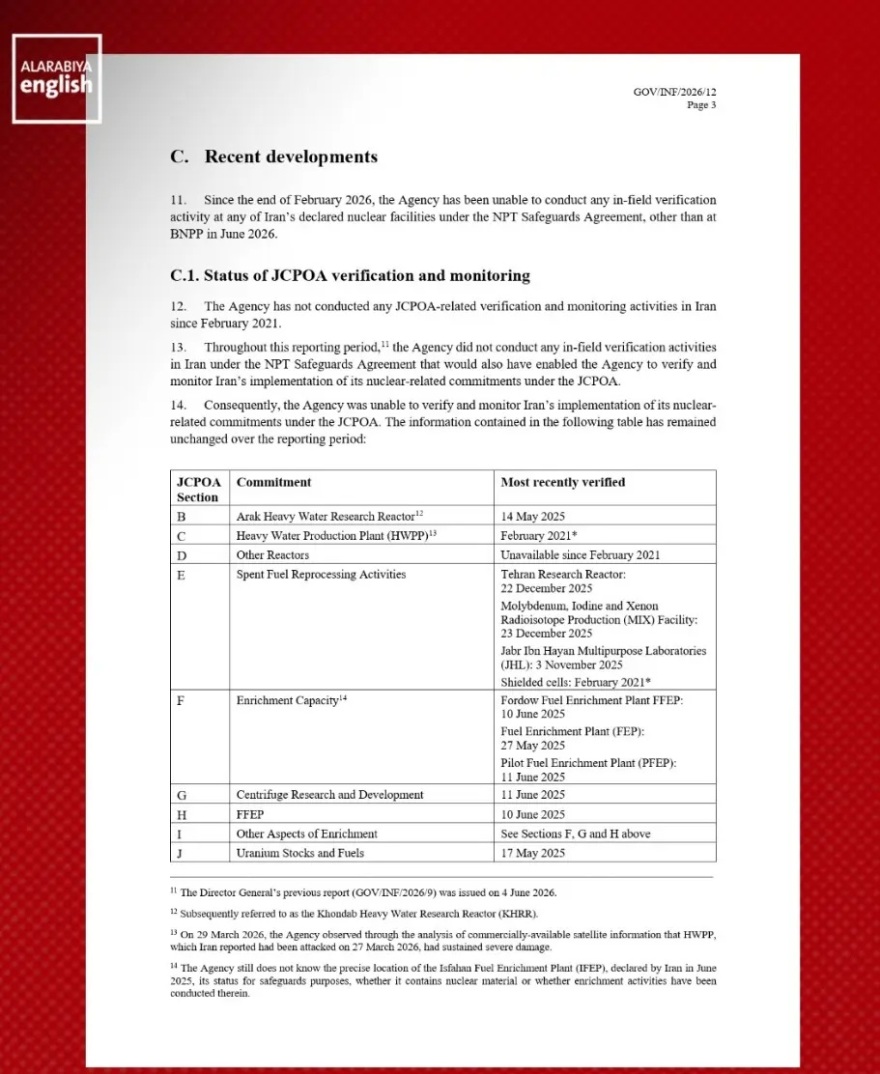 Ασαφής η κατάσταση στις πυρηνικές εγκαταστάσεις του Ισφαχάν: Εκτιμήσεις πως το εμπλουτισμένο ουράνιο βρίσκεται ακόμα εκεί