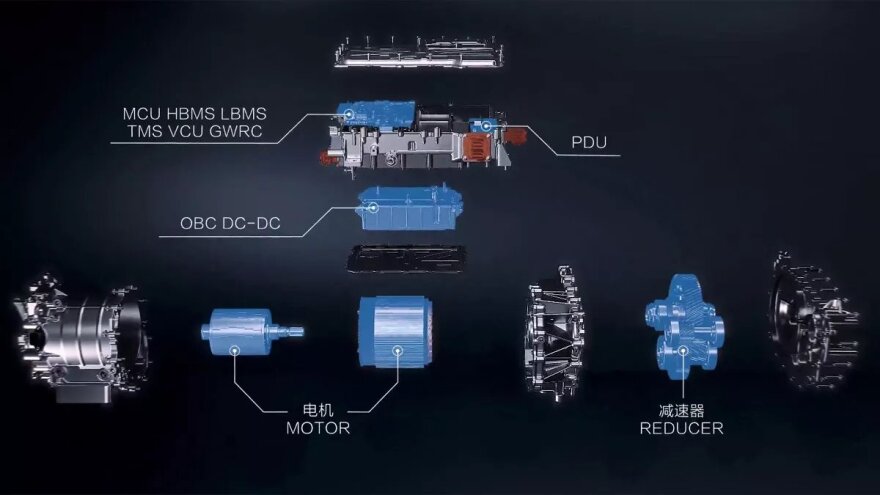 Η Geely ετοιμάζει φορτιστές με τρομακτική ισχύ 
