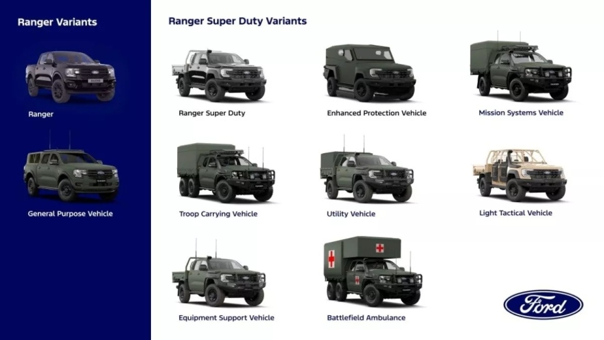 Το Ford Ranger γίνεται εξάτροχο