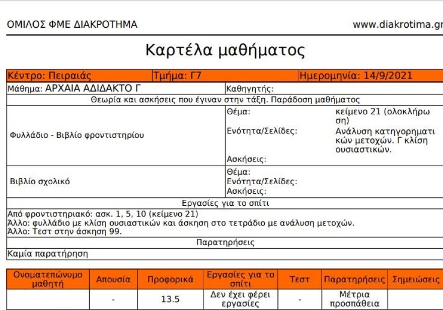 Η επιλογή φροντιστηρίου ως παράγοντας επιτυχίας 