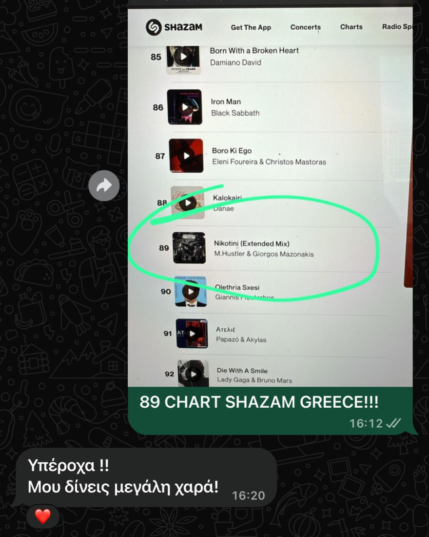 Το συγκινητικό «αντίο» του Ρώσου DJ που έγινε viral με τραγούδια του Μαζωνάκη, τα μηνύματα με τον τραγουδιστή, η «Νικοτίνη» και η αξιολόγηση για Grammy