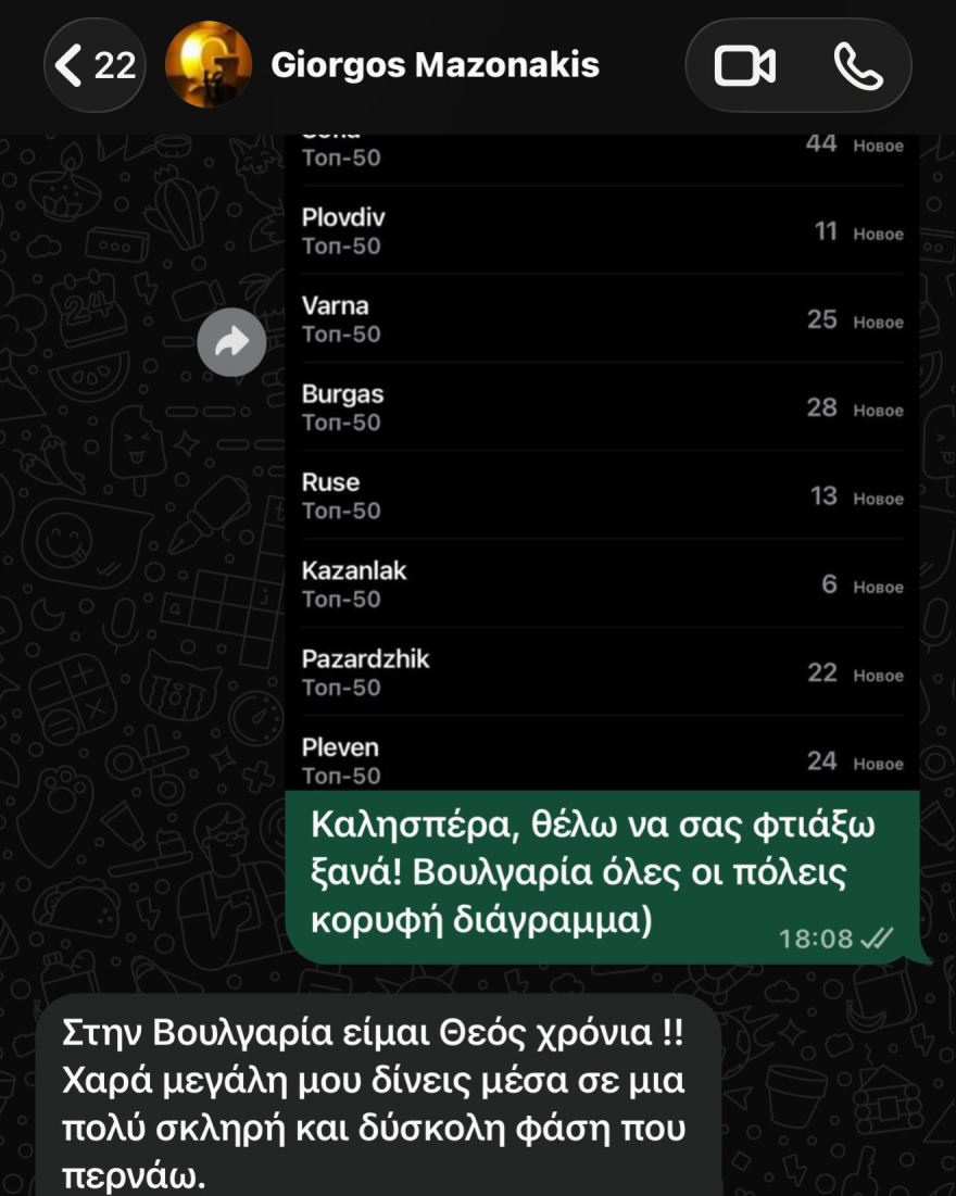 Το συγκινητικό «αντίο» του Ρώσου DJ που έγινε viral με τραγούδια του Μαζωνάκη, τα μηνύματα με τον τραγουδιστή, η «Νικοτίνη» και η αξιολόγηση για Grammy
