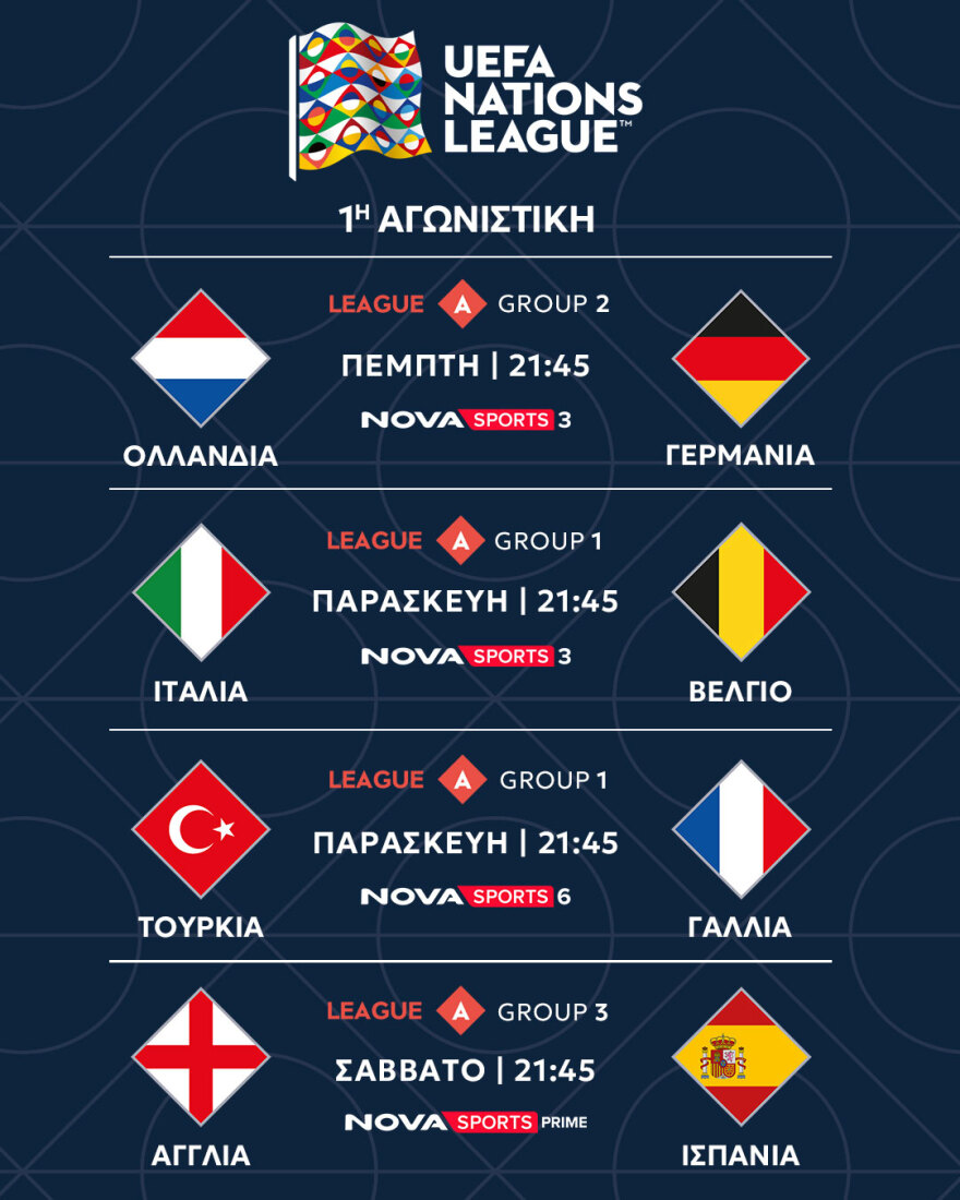Σέντρα στο UEFA Nations League στο Novasports 
