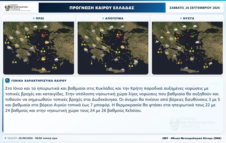 Με βροχές που ξεκινούν από σήμερα ο καιρός τις επόμενες ημέρες, πιο δύσκολη η Κυριακή