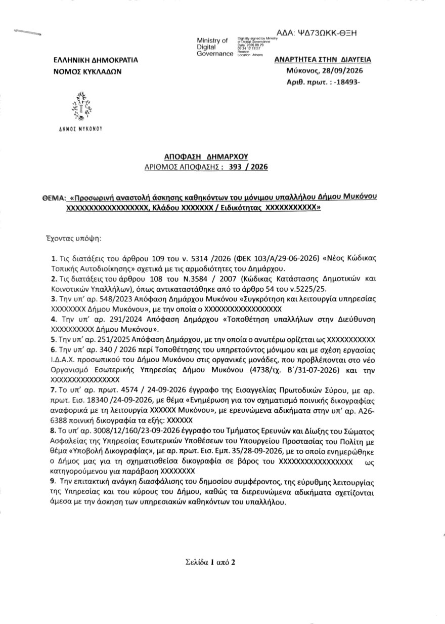 Φύλλο και φτερό κάνουν οι «αδιάφθοροι» την πολεοδομία Μυκόνου, απομακρύνθηκε ο προϊστάμενος