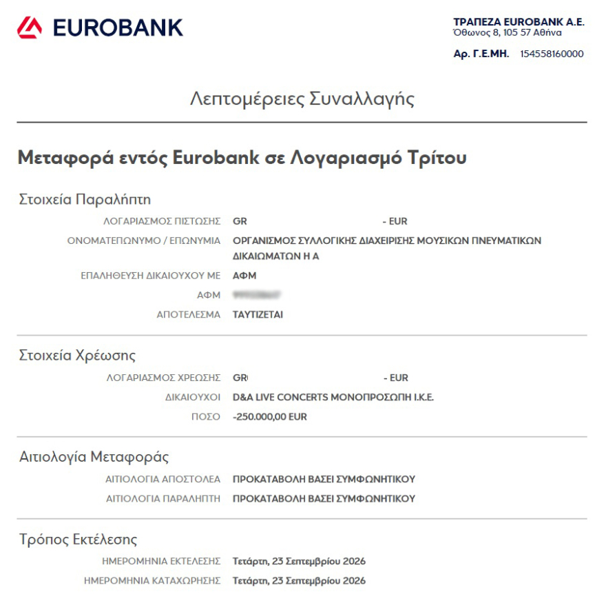 Η εταιρεία παραγωγής της Βίσση «αδειάζει» τον Καρβέλα: Έχουμε πληρώσει €250.000 για πνευματικά δικαιώματα, δεν του χρωστάμε τίποτα - Δείτε τη σύμβαση και την απόδειξη πληρωμής