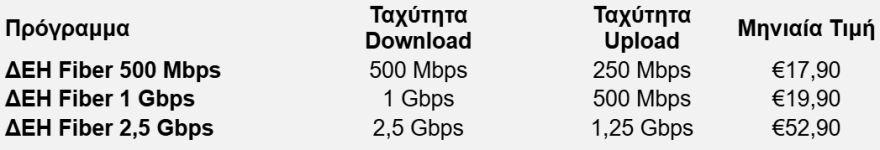 ΔΕΗ Fiber: Έφτασε σε 1,5 εκατ. σπίτια σε όλη την Ελλάδα το FTTH ίντερνετ από τη ΔΕΗ με 100% οπτική ίνα