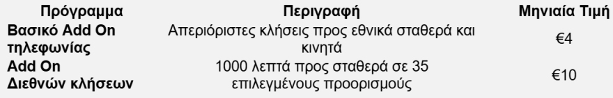ΔΕΗ Fiber: Έφτασε σε 1,5 εκατ. σπίτια σε όλη την Ελλάδα το FTTH ίντερνετ από τη ΔΕΗ με 100% οπτική ίνα