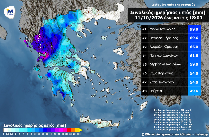 Στο Μενίδι Αιτωλοακαρνανίας η περισσότερη βροχή, στα 99 χιλιοστά: Ο χάρτης με τις περιοχές με τα μεγαλύτερα ύψη