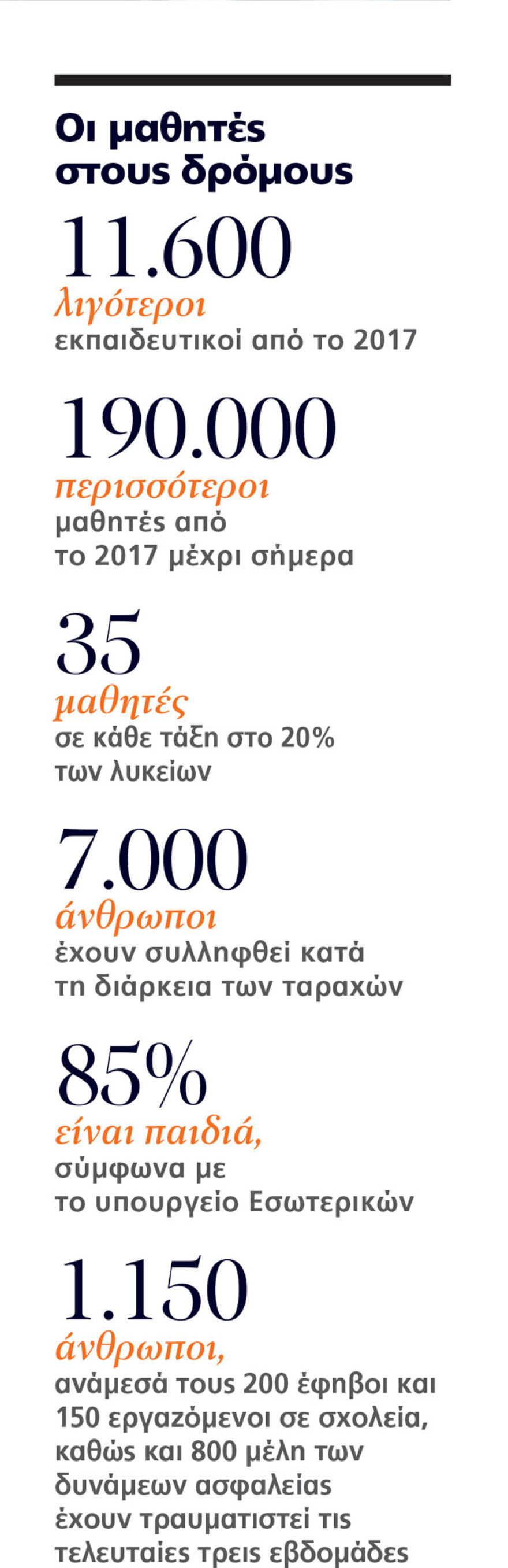 Η Γαλλία φλέγεται: Τα εγγόνια του Μάη του '68 κατέβηκαν στα οδοφράγματα και Λεπέν - Μελανσόν... πανηγυρίζουν