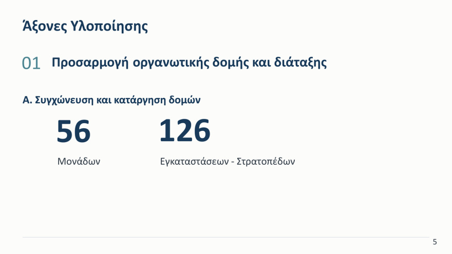Συγχωνεύσεις στρατοπέδων, 500 εκατ. ευρώ εξοικονόμηση και νέες αυξήσεις - Παράταση της παρουσίας των Patriot στη Σαουδική Αραβία