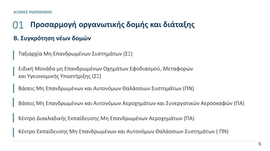 Συγχωνεύσεις στρατοπέδων, 500 εκατ. ευρώ εξοικονόμηση και νέες αυξήσεις - Παράταση της παρουσίας των Patriot στη Σαουδική Αραβία