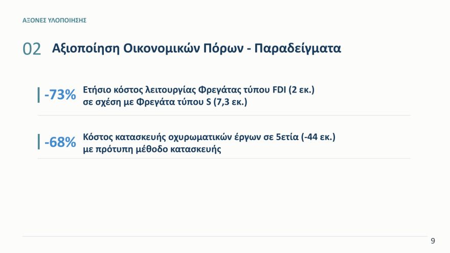 Συγχωνεύσεις στρατοπέδων, 500 εκατ. ευρώ εξοικονόμηση και νέες αυξήσεις - Παράταση της παρουσίας των Patriot στη Σαουδική Αραβία