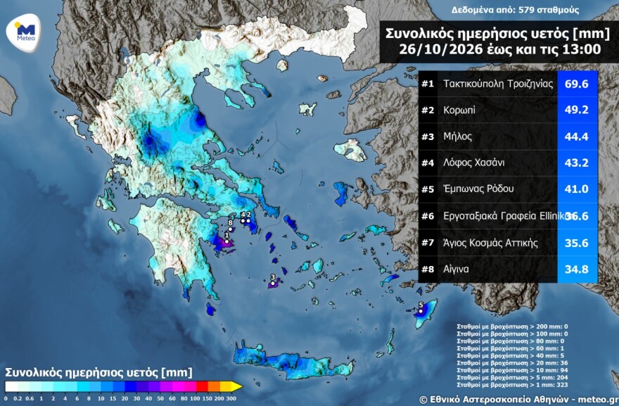 Πού θα είναι πιο έντονα τα καιρικά φαινόμενα τις επόμενες ώρες, οι 8 περιοχές με τα μεγαλύτερα ύψη βροχής σήμερα
