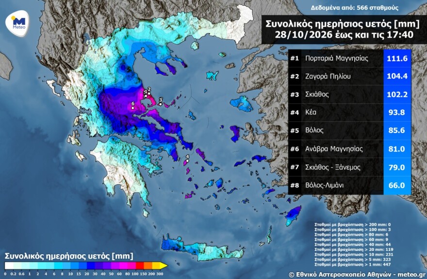  Πάνω από 100 χιλιοστά βροχής σε Μαγνησία και Σποράδες - Πλημμύρες και αποκλεισμένοι δρόμοι σε Σκιάθο και νότιο Πήλιο