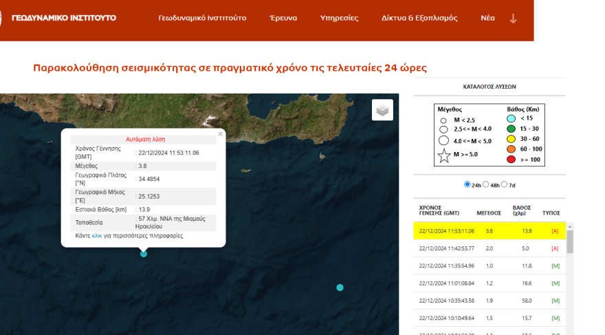 Σεισμός τώρα 3,8 Ρίχτερ στα ανοικτά της Κρήτης - Νότια του Ηρακλείου το επίκεντρο της δόνησης
