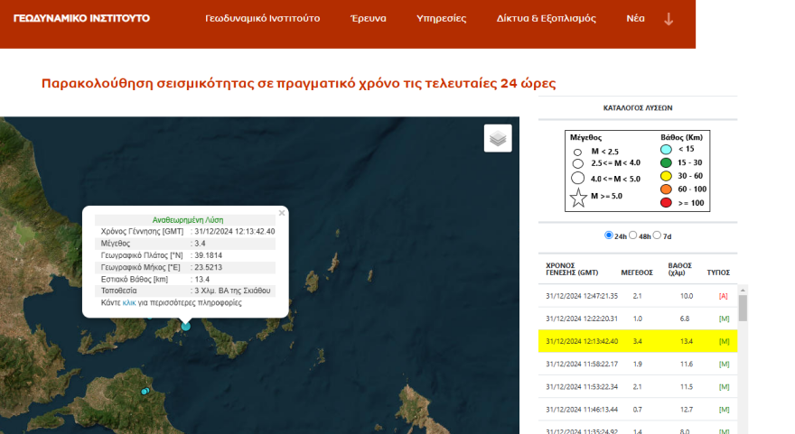 Σεισμός τώρα 3,4 Ρίχτερ στη Σκιάθο 