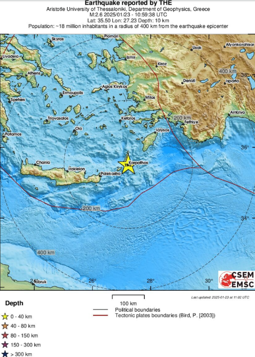 Σεισμός τώρα 3,1 Ρίχτερ στην Κάρπαθο