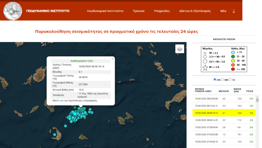 Δύο σεισμοί άνω των 4 Ρίχτερ μεταξύ Αμοργού και Σαντορίνης