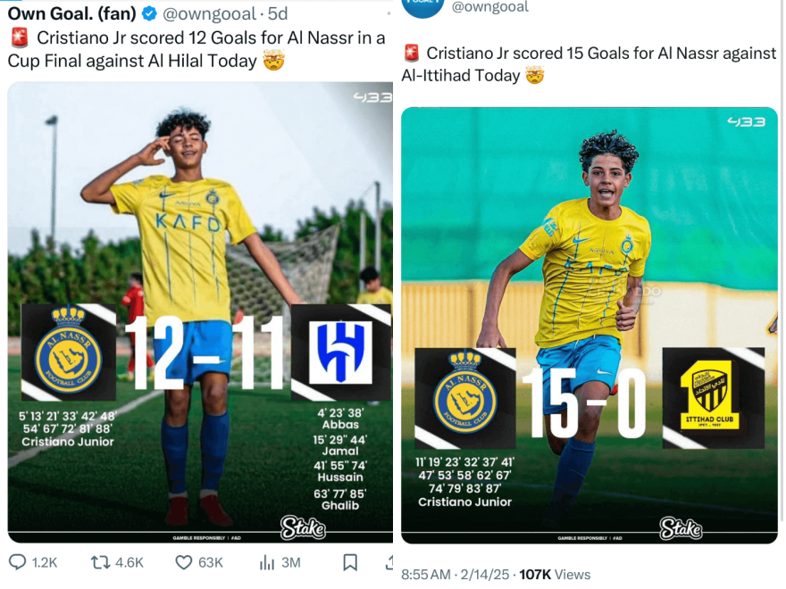 «10 γκολ ο γιος του Ρονάλντο, 11 ο γιος του Μέσι»: Πόσο αληθινά είναι τα... κατορθώματα του 14χρονου Κριστιάνο Τζούνιορ και του 12χρονου Τιάγκο;