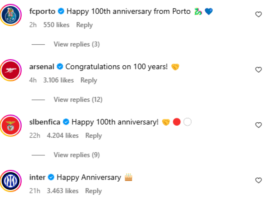 Ευχές από Ρεάλ, Μπάγερν, Μίλαν, Ίντερ, Σίτι και Παρί στον Ολυμπιακό για τα 100ά γενέθλιά του  - Φωτογραφία