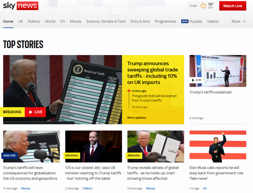 Οι πρώτες αντιδράσεις για τους δασμούς του Τραμπ - Τι γράφουν τα διεθνή μέσα ενημέρωσης