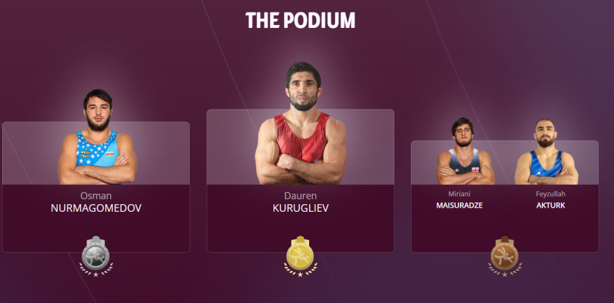 Πάλη: Πρωταθλητής Ευρώπης για 3η φορά ο Νταουρέν Κουρουγκλίεφ
