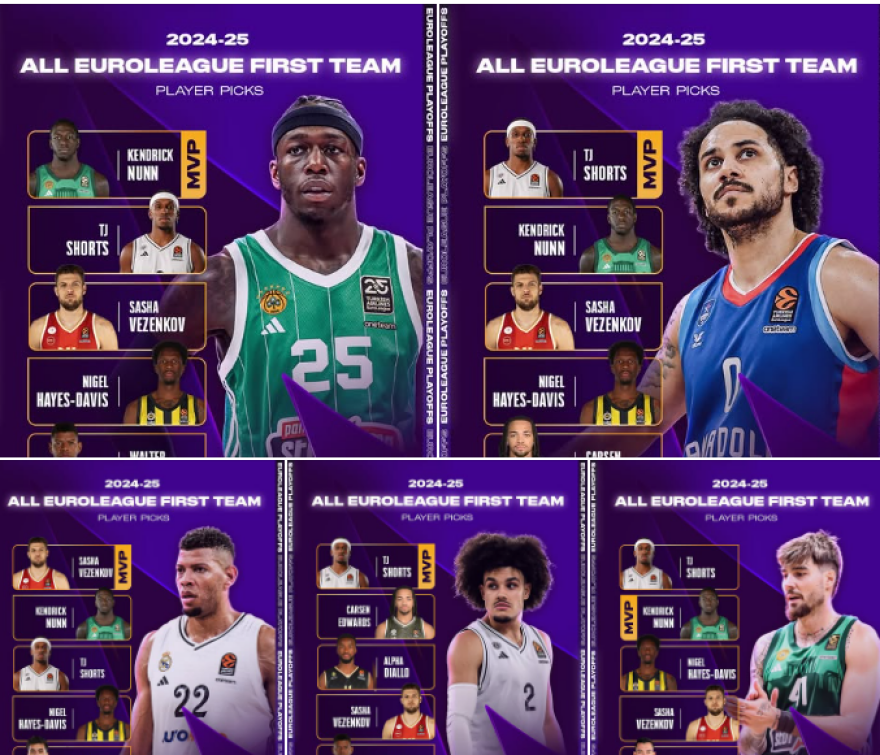 Euroleague: Ναν και Χουάντσο ψήφισαν... Ναν για MVP, ο Ταβάρες επέλεξε Βεζένκοφ