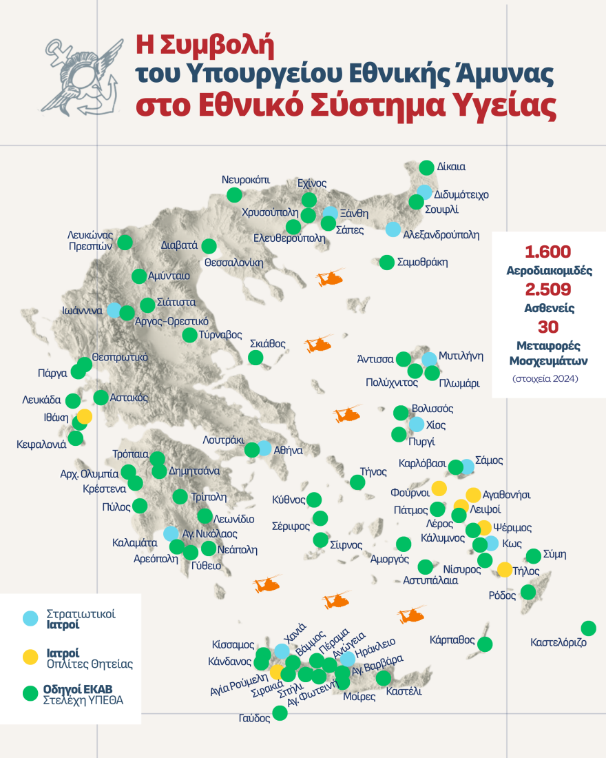 Αλλαγή στις παροχές υγείας των Ενόπλων Δυνάμεων: Ενίσχυση στρατιωτικών νοσοκομείων και αναβάθμιση υπηρεσιών