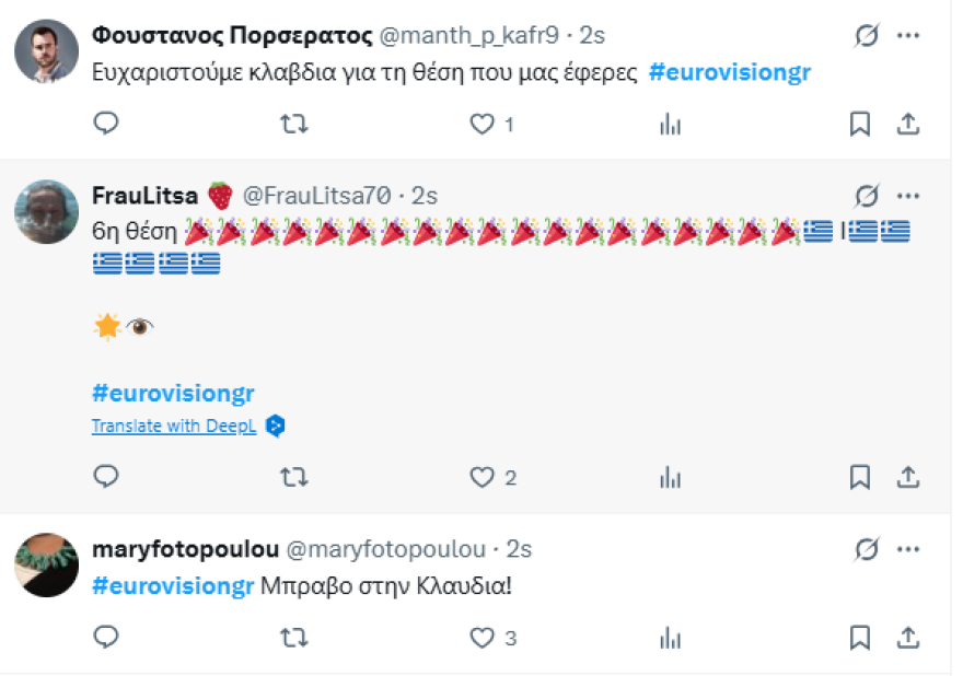 Eurovision 2025: Η Κλαυδία στην 6η θέση του διαγωνισμού - «Μόνο υπερηφάνεια» έγραψαν για την «Αστερομάτα»