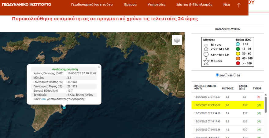 Σεισμός τώρα 3,8 Ρίχτερ στη Ρόδο

