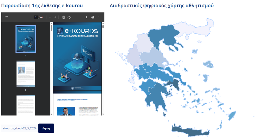 Ψηφιακός μετασχηματισμός του αθλητισμού μέσω του «e-Kouros II» - Αύριο η παρουσίαση της 2ης έκθεσης 
