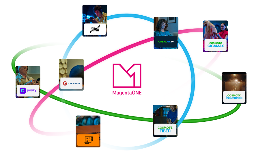 magentaone_universe