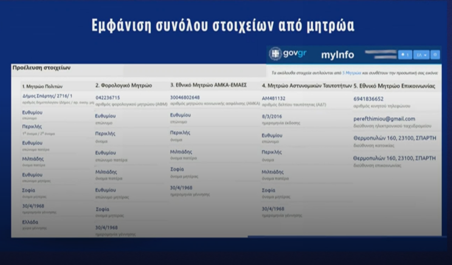 Προσωπικός αριθμός: Live η συνέντευξη τύπου από Χρυσοχοΐδη και Παπαστεργίου - Αύριο η πρεμιέρα του