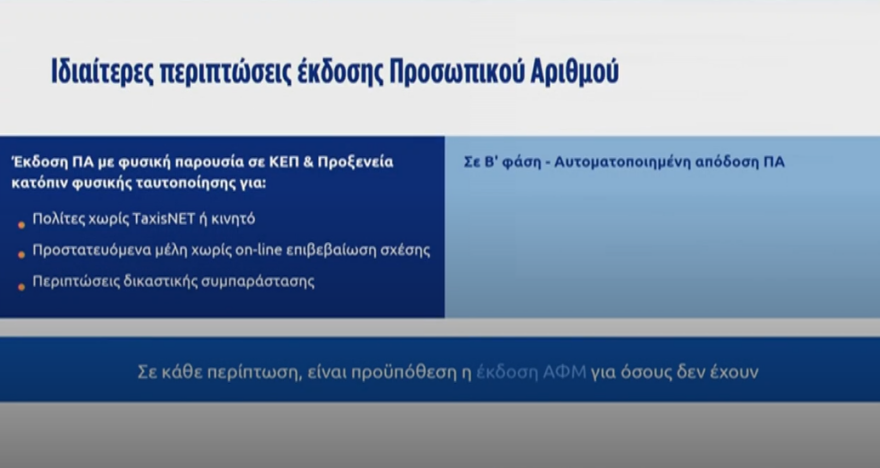 Προσωπικός αριθμός: Live η συνέντευξη τύπου από Χρυσοχοΐδη και Παπαστεργίου - Αύριο η πρεμιέρα του