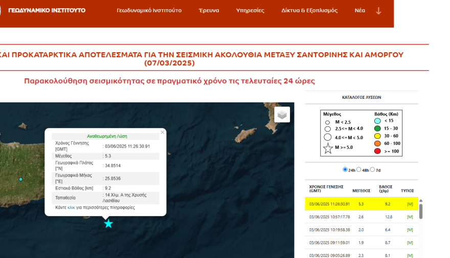 Σεισμός τώρα στην Κρήτη - Δόνηση 5,3 Ρίχτερ στα ανοιχτά της Ιεράπετρας
