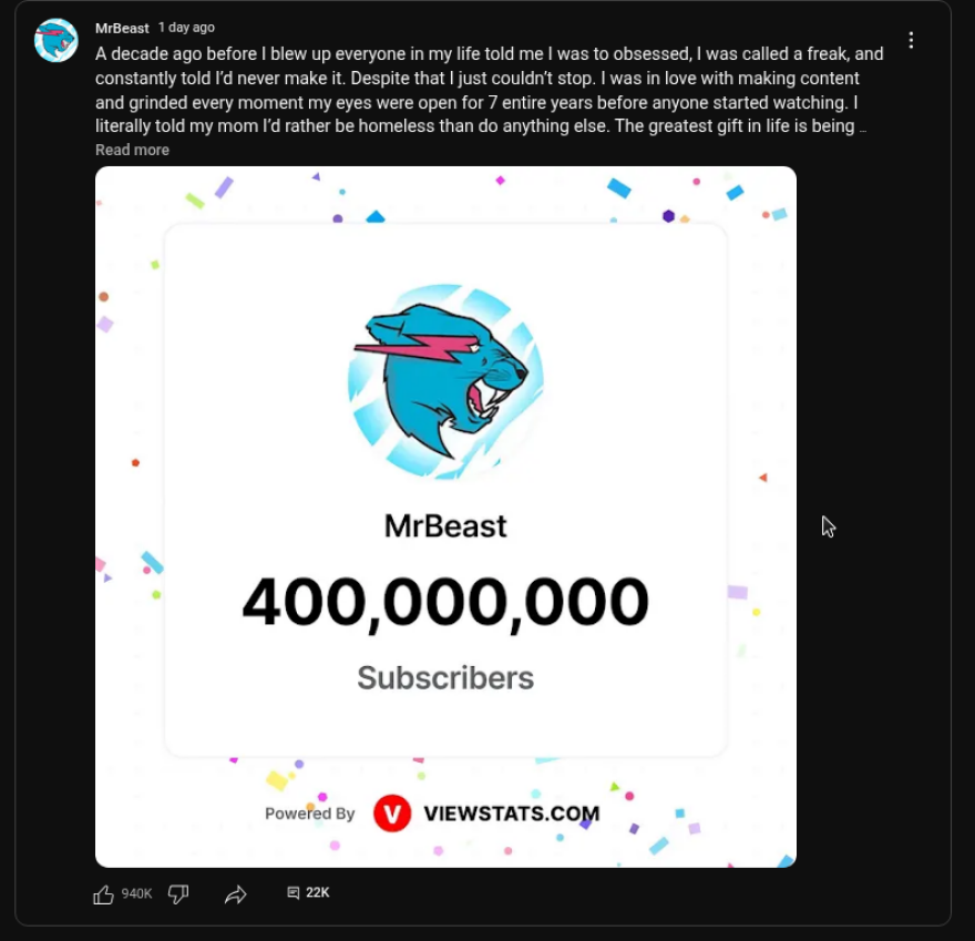 Ο MrBeast έσπασε νέο παγκόσμιο ρεκόρ - Ξεπέρασε τους 400 εκατ. συνδρομητές στο YouTube