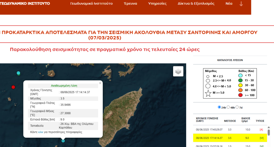 Σεισμός τώρα στην Κάρπαθο