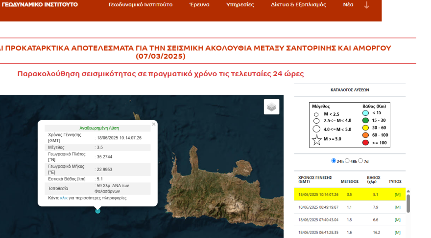 Σεισμός τώρα στην Κρήτη ανοικτά από τα Φαλάσαρνα

