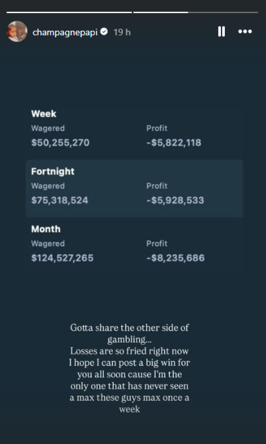 Ο Drake έχασε οκτώ εκατ. δολάρια σε στοιχήματα μέσα σε έναν μήνα - «Οι ζημιές είναι εξωφρενικές», σχολίασε