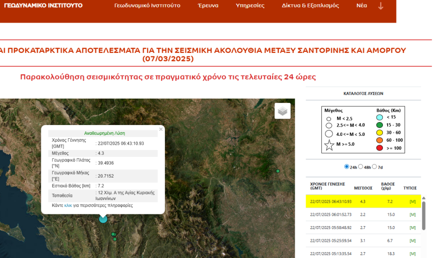 Σεισμός τώρα 4,3 Ρίχτερ στα Ιωάννινα – Πού εντοπίζεται το επίκεντρο