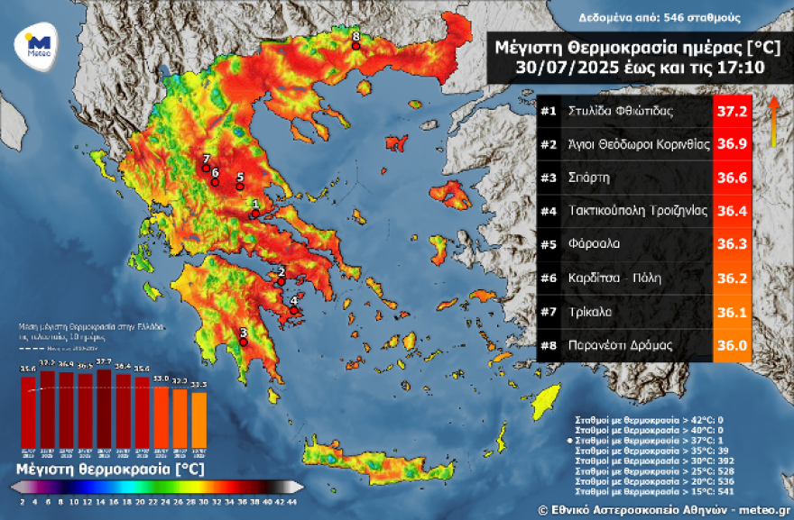 Καιρός: Επιδείνωση με καταιγίδες, κεραυνούς, χαλάζι και ισχυρούς ανέμους - Ποιες περιοχές πλήττονται