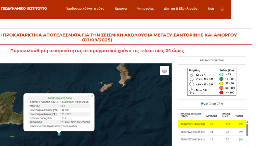 Κρήτη: Σεισμός τώρα 3,6 Ρίχτερ στο Λασίθι