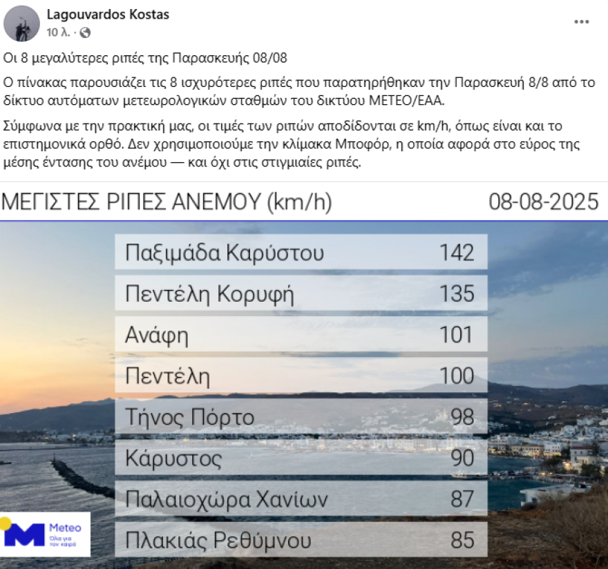 Καιρός: Θυελλώδεις άνεμοι έως 8 μποφόρ στο Αιγαίο - Σε ακραίο κίνδυνο πυρκαγιάς 4 Περιφέρειες