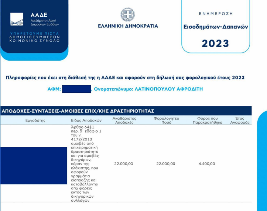 Αφροδίτη Λατινοπούλου για το πόθεν έσχες της: Ζούσα στο σπίτι της γιαγιάς μου, ένα πιάτο φαΐ έτρωγα - Δείτε βίντεο