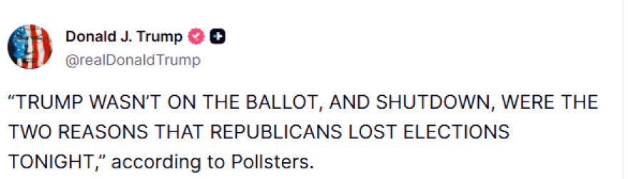 Ο Τραμπ αποδίδει τις ήττες των Ρεπουμπλικανών στο «shutdown» και στην απουσία του από τα ψηφοδέλτια