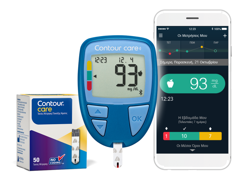 Ο έξυπνος μετρητής γλυκόζης που μας βοηθά να διαχειριστούμε καλύτερα την καθημερινότητά μας