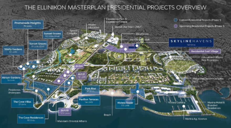 Skyline Havens: Hellenic Estates και Lamda Development ανακοινώνουν το νέο πολυτελές συγκρότημα κατοικιών στο The Ellinikon 