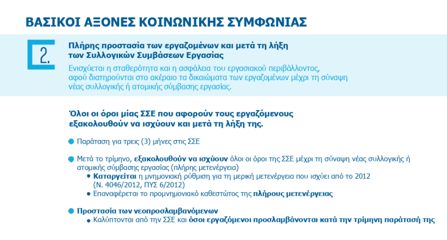 Τι αλλάζει στις συλλογικές συμβάσεις εργασίας, πότε επεκτείνονται - Ανοίγει ο δρόμος για αυξήσεις μισθών, είπε η Κεραμέως